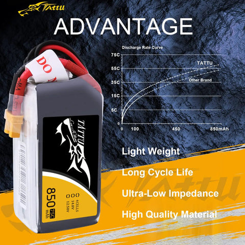 14.8V 4S 75C 850mAh LiPo Battery Pack With XT30 Plug For FPV Drones And Multirotors with performance chart