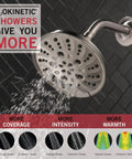 H2Okinetic Rain Shower Head With Five Settings In Stainless Finish spraying water, showing touch clean nozzles on black tile wall