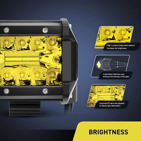 Close-up of 4 Inch Yellow LED Pods Dual Pack 60W Flood And Spot Combo Driving Fog Lights showing high lumens chips and specs