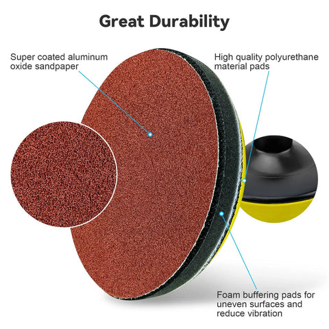 Five Inch Angle Grinder Sanding Disc Kit with Hook and Loop Backing Pad and Foam Buffing Pads for Drill or Grinder in focus