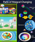 300 Plus Experiments Science Kit For Kids Epic STEM Toys With Lab Manual Volcano Crystal Growing Chemistry Set Endless Learning Fun For Boys And Girls Christmas Birthday Gifts parts overview