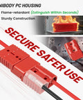 Beefy 175A Quick Connect Battery Plug And Play Kit showing flame retardant feature and construction for secure use