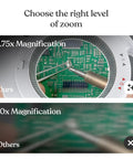 Comparison of 1.75x and 10x magnification with LightView Pro Magnifying Glass With Light And Stand for detailed DIY projects