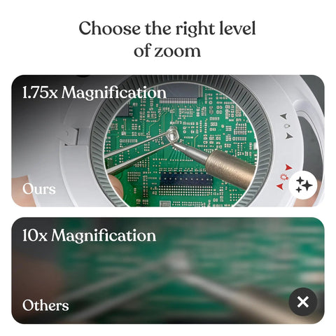Comparison of 1.75x and 10x magnification with LightView Pro Magnifying Glass With Light And Stand for detailed DIY projects