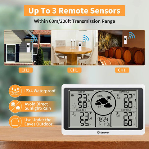 Remote Outdoor Sensor With LCD Display For Wireless Weather Station Replacement, indoor outdoor thermometer, white display
