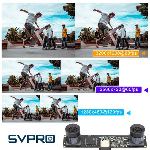 2MP Global Shutter USB Camera With Dual M12 Lenses For Industrial And Machine Vision No Nonsense High Speed 3D Sync Stereo Module showing video resolution options and camera module design