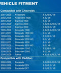 Compatibility chart for Beefy AC Belt Tensioner Kit For GM Trucks And SUVs With V8 Engines 4.8L 5.3L 6.0L 6.2L