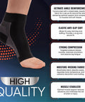 Heavy Duty 20 To 30 MmHg Ankle Brace And Compression Socks For Men And Women, displayed on foot with product benefits listed