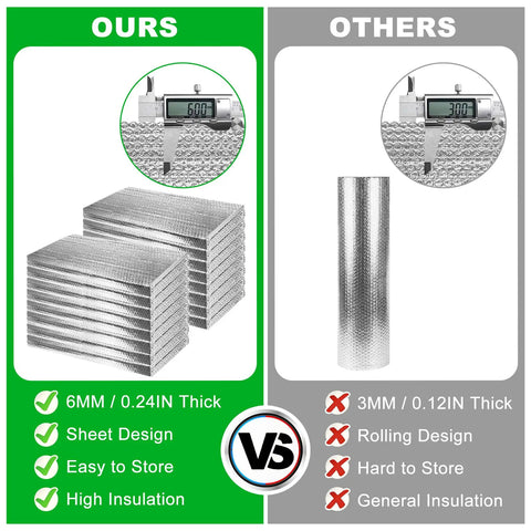 Heavy Duty Pre Cut Garage Door Insulation Kit With Reflective Bubble Foil For Double Doors comparison of 6mm vs 3mm insulation thicknesses