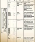 Wiring diagram for 1000W 110V Servo Motor Kit with driver pin configuration and functions for CNC milling machines and robots