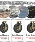 Straight Up Heavy Duty 10 Inch Pneumatic Casters displayed on various road surfaces, showcasing fixed, swivel, and brake options.