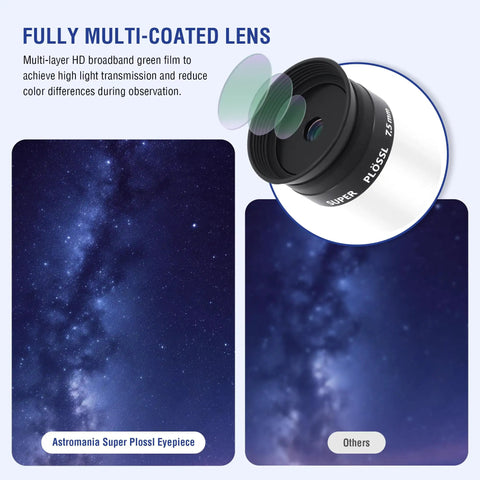 15mm Eyepiece For Telescopes With 5 Element Fully Multi Coated Optics, 52 Degree Field Of View, Classic Super Plossl Design