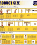 Ailbiuko 250-piece brass DOT air brake line and nylon tube fittings kit with push-to-connect fittings, front view.