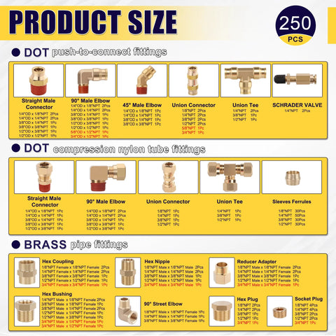 Ailbiuko 250-piece brass DOT air brake line and nylon tube fittings kit with push-to-connect fittings, front view.