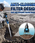Cordless Stick Water Pump Moves 720 GPH With No Sweat, Delivers 32 Ft Lift Power, Includes 4000mAh 21V Battery And Fast Charger, 3/4 Inch Connection, Solid Choice For Vacuuming Pools, Spas, And Yachts On-site, Toss The Extension Cord And Go, showing anti-clog filter design in use.