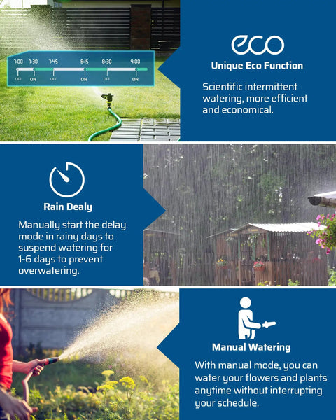 Three Zone Sprinkler Timer With Four Programmable Programs For Hose Faucet Watering, Auto Rain Delay And Manual Mode