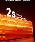 Power Saving 450W Space Heater With Remote Wall Outlet Plug As Seen On TV Adjustable Thermostat And Timer LED Display