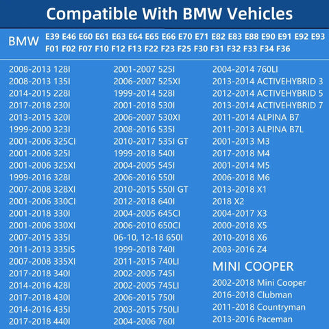 Compatible with BMW vehicles table for durable fuel cap for BMW and Mini Cooper cars fits a wide range of models from 128i to M6 and Z4.