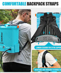Beast Battery Powered Backpack Sprayer 3.2 Gallon with adjustable straps, shown on a person outdoors, compatible with Makita 18V.