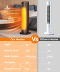 Indoor And Outdoor 1500W Tower Heater And Fan Combo With Remote Instant Infrared Heat No Fuss Easy Setup Three Modes Cool Fan