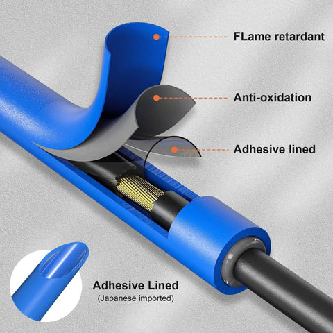 Cross-section of blue 230 Pcs 3 To 1 Heat Shrink Tubing Kit With 8 Sizes, Adhesive Lined Marine Grade Shrink Wrap showing layers and cable.