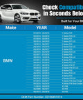 Compatibility chart for BMW Steering Rack Repair Kit For BMW 2010 To 2019 1 2 3 4 Series Direct Replacement Tool chart