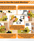 How to use latch mortiser in Hinge And Latch Installation Kit With ABS Mortiser Template For Accurate Scoring And Chiseling guide