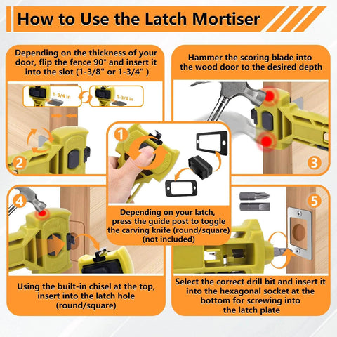 How to use latch mortiser in Hinge And Latch Installation Kit With ABS Mortiser Template For Accurate Scoring And Chiseling guide