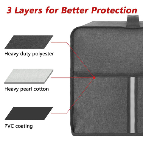 Durable Dust Cover For Nespresso Vertuo Coffee And Espresso Maker By Breville, showing 3-layer protection materials, dark gray