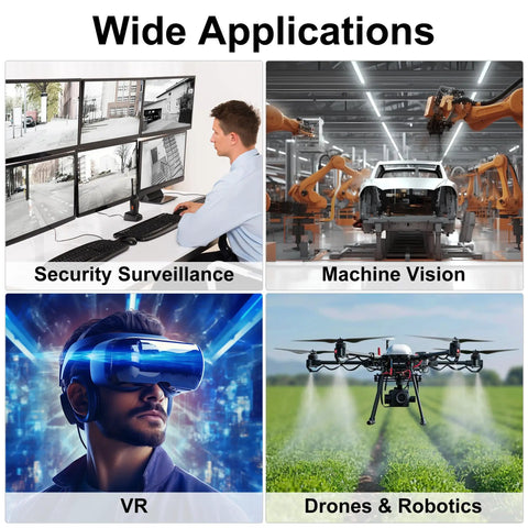 Collage of uses for Dope Dual Lens Stereo USB Webcam Module: security surveillance, machine vision, VR, drones, and robotics