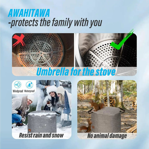 Beefy 29 Inch Fire Pit Cover For Yukon Round Outdoor Pit Shelter, Weatherproof Shield Fights Rain Dust And Snow image