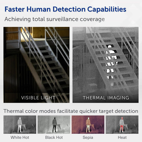 Comparison of visible light and handheld thermal imaging monocular with 500 meter human detection on stairs