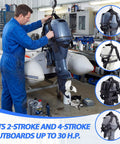 Outboard Motor Hoist Harness Set For 2-30 HP Engines Beefy Lift Straps With Durable Polyester Webbing in use lifting motor