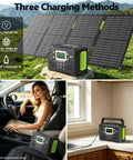 Badass 300W Portable Power Station With 222Wh Capacity And Pure Sine Wave Solar Generator on display with charging options outdoors and indoors.