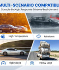 Multi-scenario compatible image showing cars in high temperature, rainstorm, high speed, and heavy load situations.