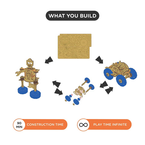 2 In 1 Rover Bot STEM Kit Turns A Car Into A Robot For Kids 6 Plus A Fun Hands On Educational Construction Toy With Gear Mechanisms Wind Up Play An Ultimate Gift For Curious Builders, modular build parts