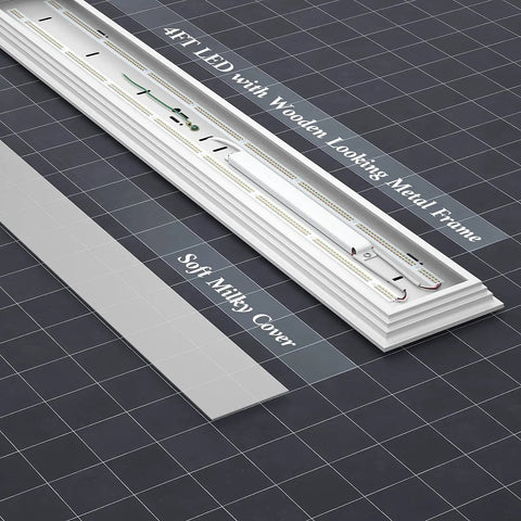 Internal view of 2ft Dimmable LED Wraparound Light With 3 Color Temperature 3000K 4000K 5000K 50W 5500LM Kitchen Flush Mount Linear Ceiling Fixture with metal frame and cover