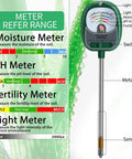 Diagram showing 4 In 1 Soil Tester Kit For Gardening With No Battery Needed Soil Moisture Meter Light Fertility And PH Meter components.