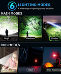 Image showing modes of Two Pack Rechargeable LED Flashlights That Crank Out 990000 Lumens with adjustable beam and five modes