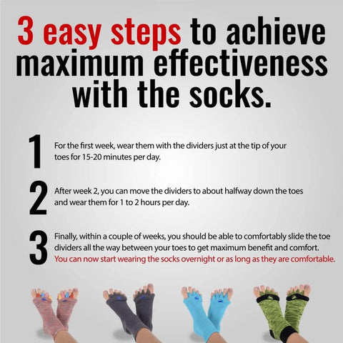 Instructional graphic showing 3 easy steps to using foot alignment socks with toe separators on gray background.