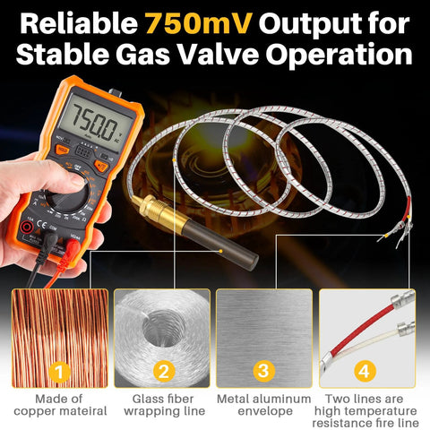 Thermopile replacement for gas fryer; 38-inch aluminum thermocouple with braided leads, shown with handheld meter