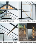 Walk In Outdoor Greenhouse Kit 8 By 14 Feet Large Weatherproof Greenhouse with Aluminum Frame structural detail collage