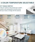 12 Pack 4 Inch LED Gimbal Eyeball Recessed Lighting Canless Ceiling Light Plug And Play With J Box 5 color temperature display
