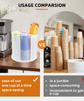 Comparison of Rotating Cup Dispenser With Four Compartments And Lid Holder 360 Degree Tray and messy cup stack on countertop