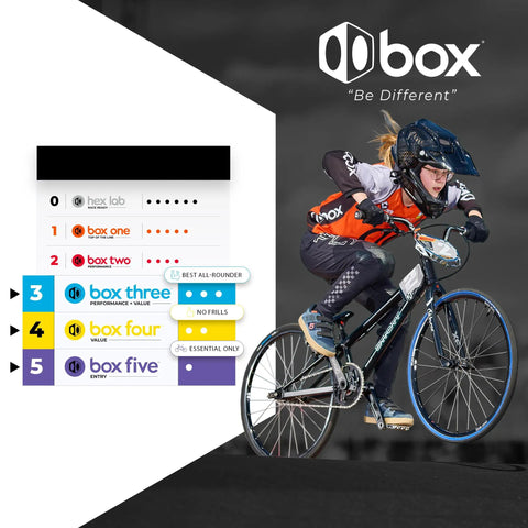 Cyclist riding BMX bike with Box branding, highlighting performance levels and categories from 0 to 5, "Be Different" slogan visible.