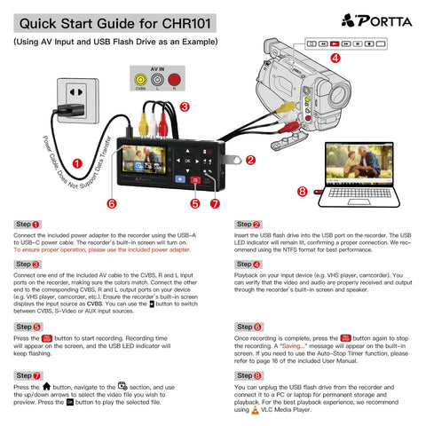 Diagram showing VHS To Digital Converter And Recorder With Remote Plug And Play Convert Analog Video To 1080P 30Hz No PC Needed setup instructions.