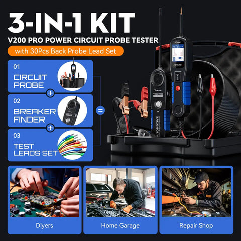 Pro Grade Automotive Power Circuit Probe Tester Upgrade Kit With 30 Back Probe Leads, showing components and uses for auto repairs.
