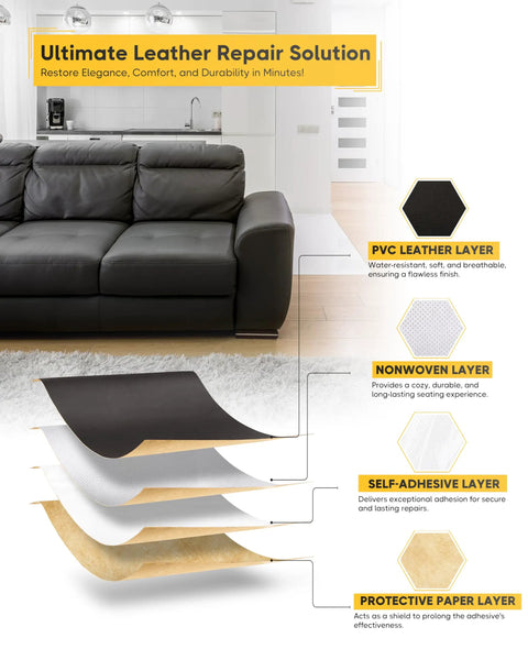 Large Self Adhesive Leather Repair Patch 16 By 59 Inches PVC Faux Leather Tape for Quick Easy Repairs layers illustration