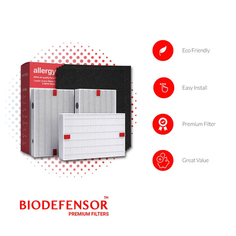 Beefed Up Replacement Filter Pack For Honeywell HPA Series Air Purifiers With 3 High Efficiency HEPA Filters And 4 Activated Carbon Pre Filters Non Toxic Safe For Home Office Use