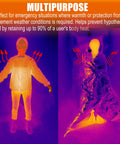 Thermal image showing heat retention with Emergency Mylar Thermal Blankets 10 Pack, Giant Space Blankets 84 By 64 Inches.